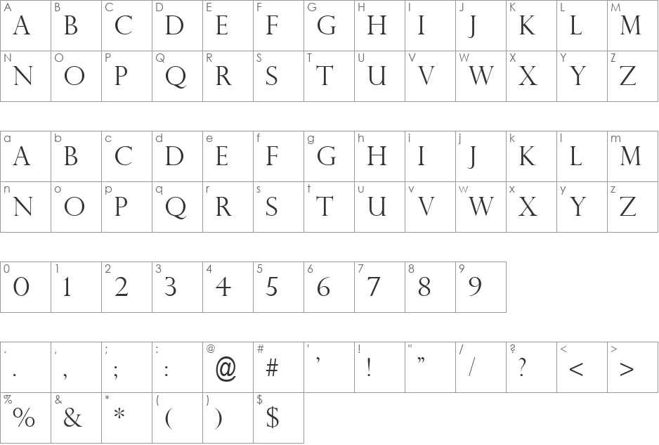 Perpetua Titling MT font character map preview