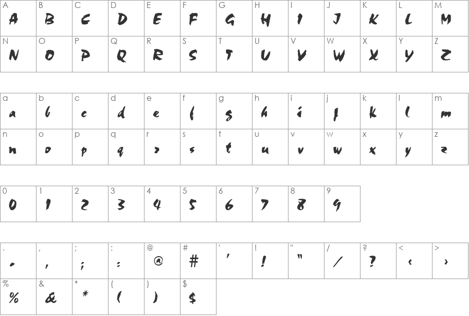 Perr font character map preview
