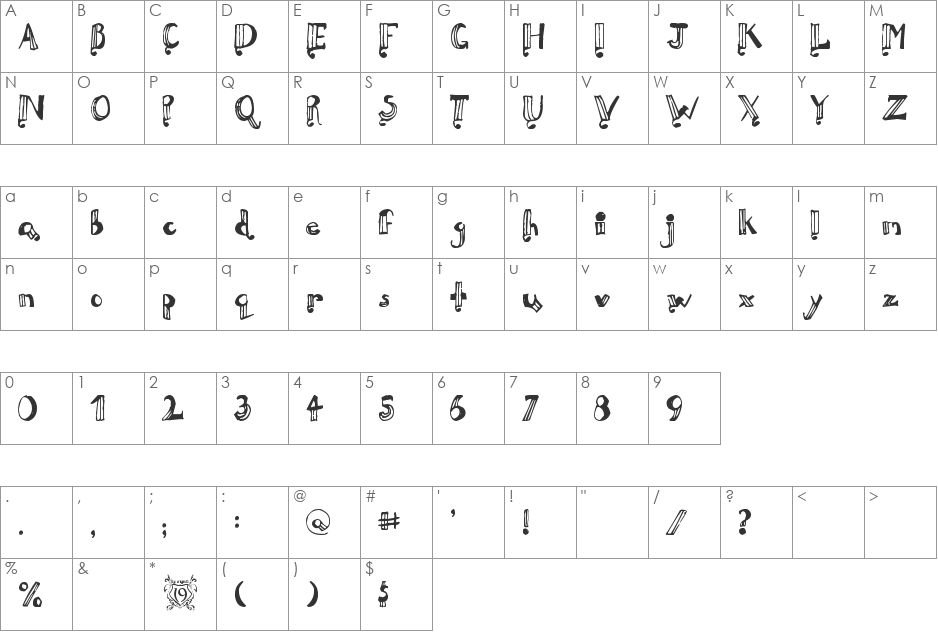 Perrymint font character map preview