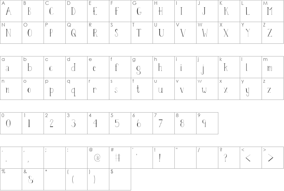 Perset font character map preview