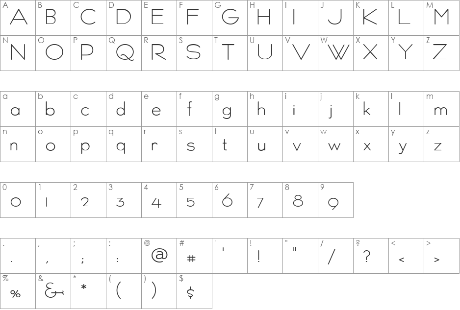 Persnickety font character map preview