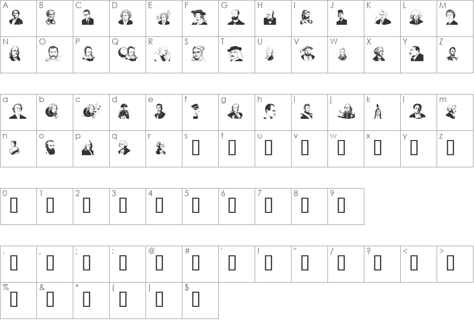 Personalidades 1 font character map preview