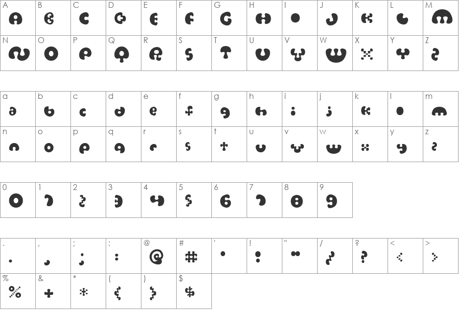 Perturb the Outline Curved font character map preview
