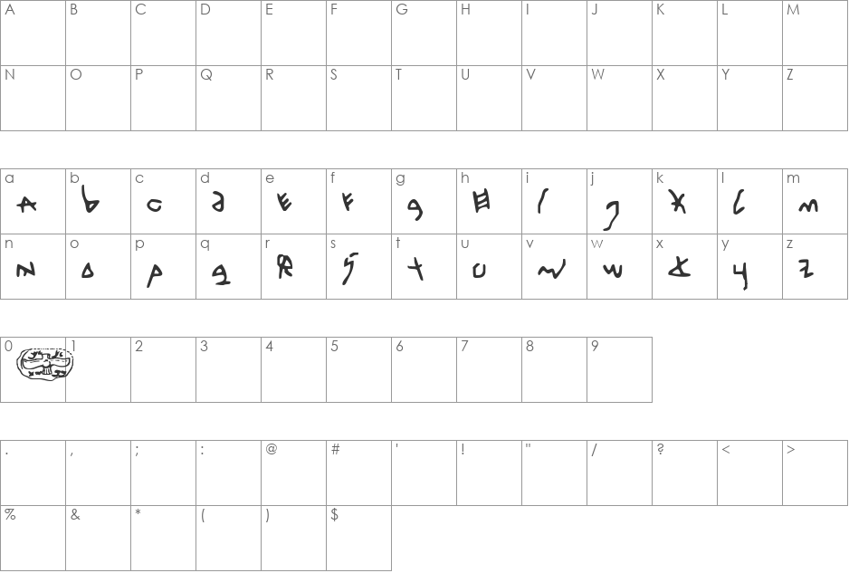 Pesky Phoenicians font character map preview