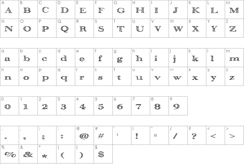 Pesto font character map preview