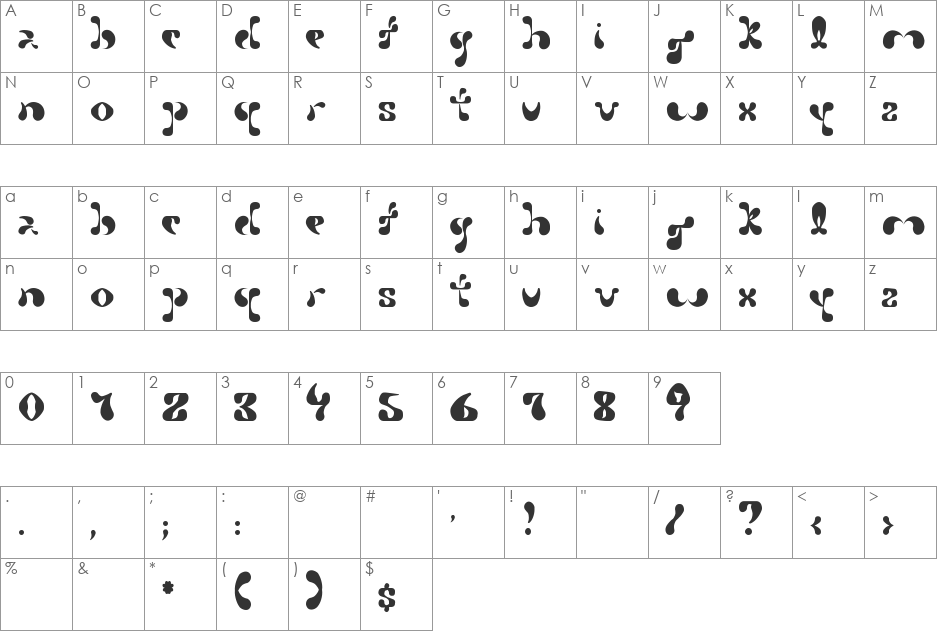 Petal font character map preview