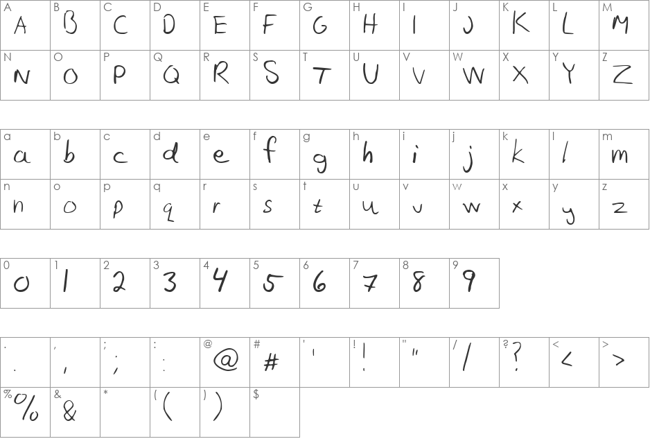 Pete-Boy  Hand of Pete-Boy font character map preview
