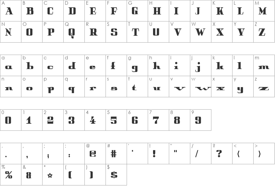 Peter Obscure font character map preview