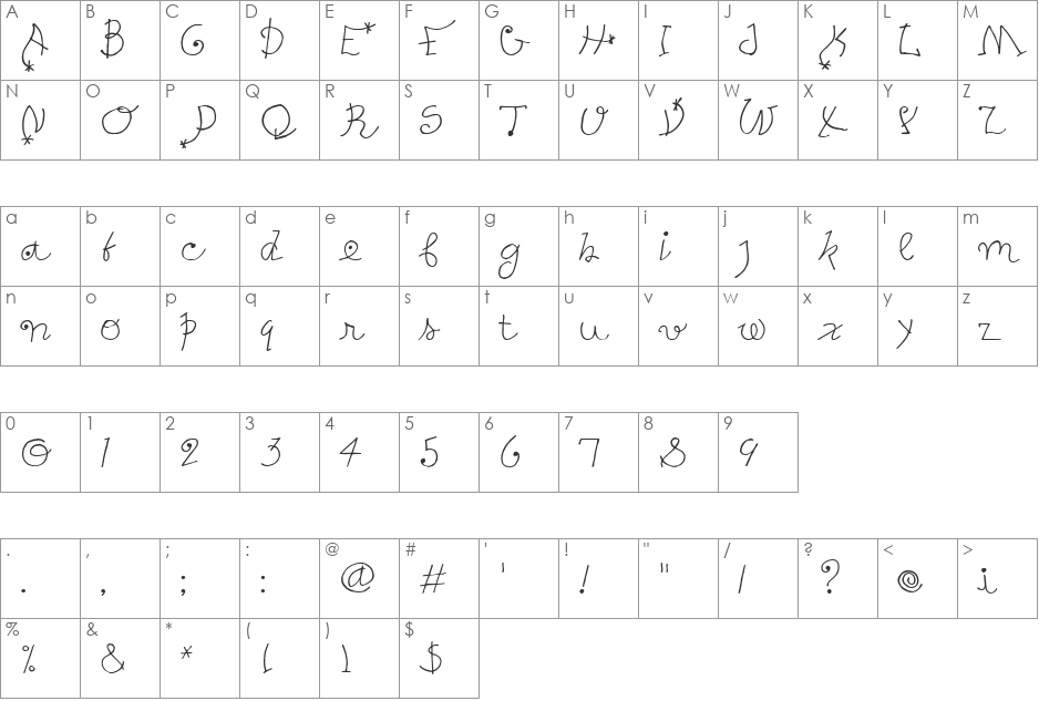 Peters Miro TooITC TT font character map preview