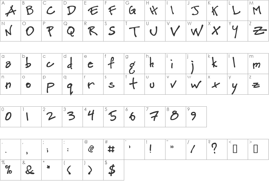 Petescript font character map preview