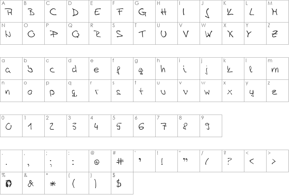 Petra Bakija font character map preview