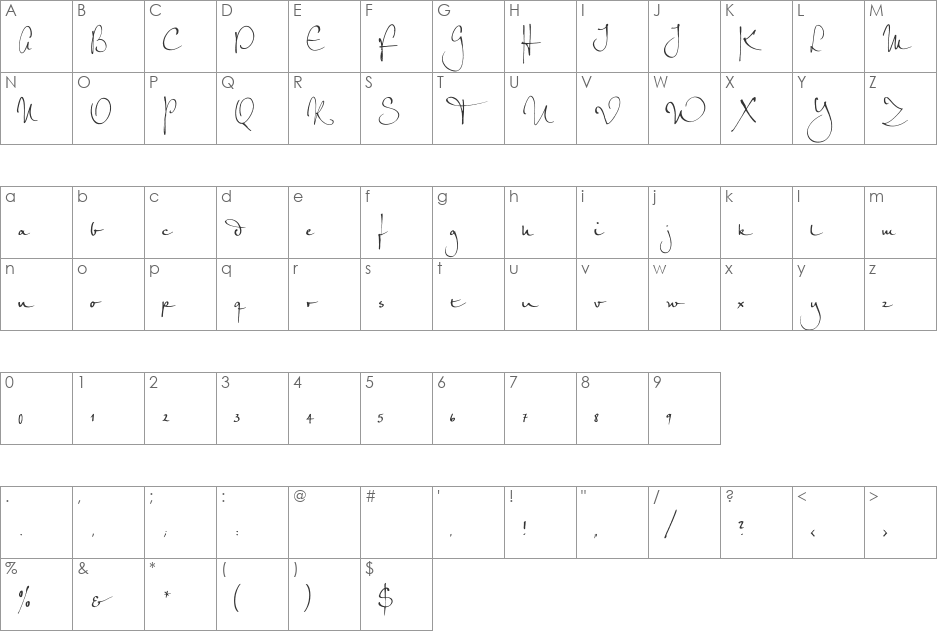 PetraScriptEF-Regular font character map preview
