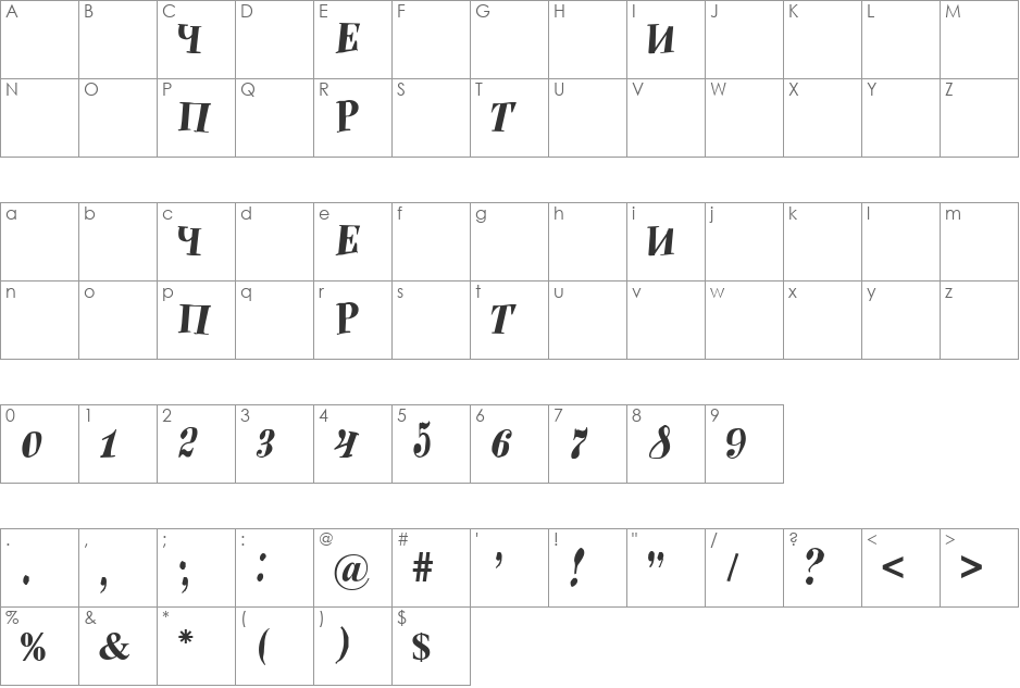 PETRICIC font character map preview