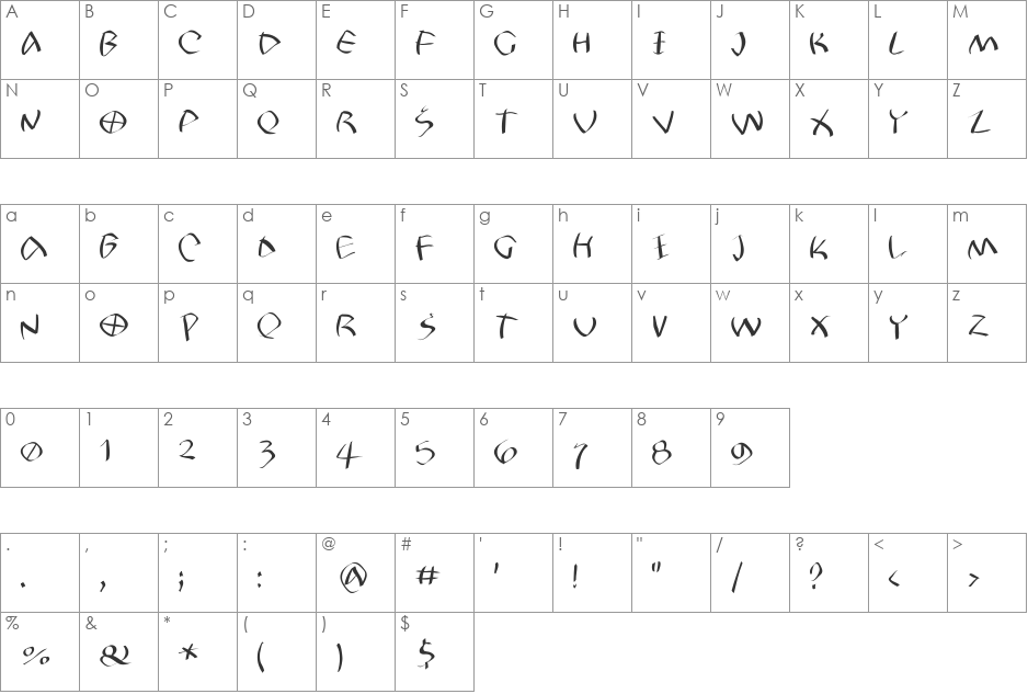 PetriFreeFaces font character map preview