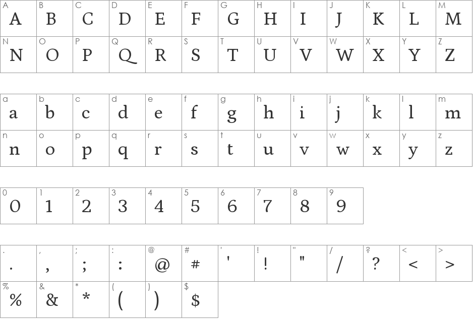 Petrona font character map preview