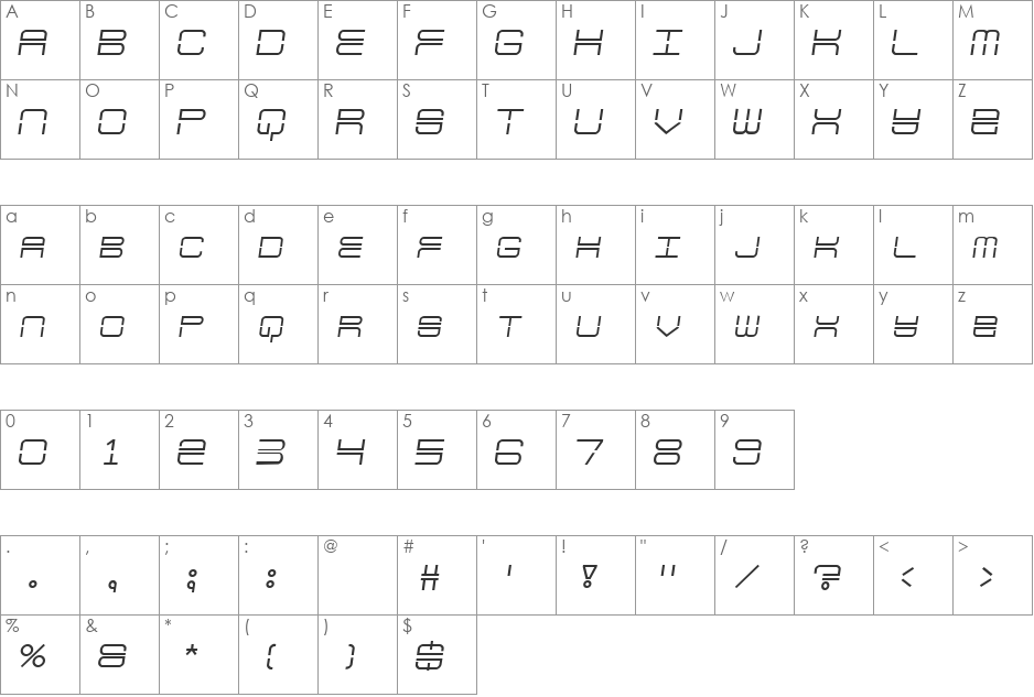 Petrry Fox font character map preview