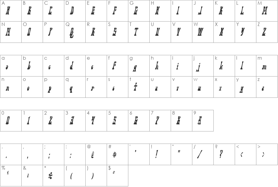 Petrry Joe font character map preview