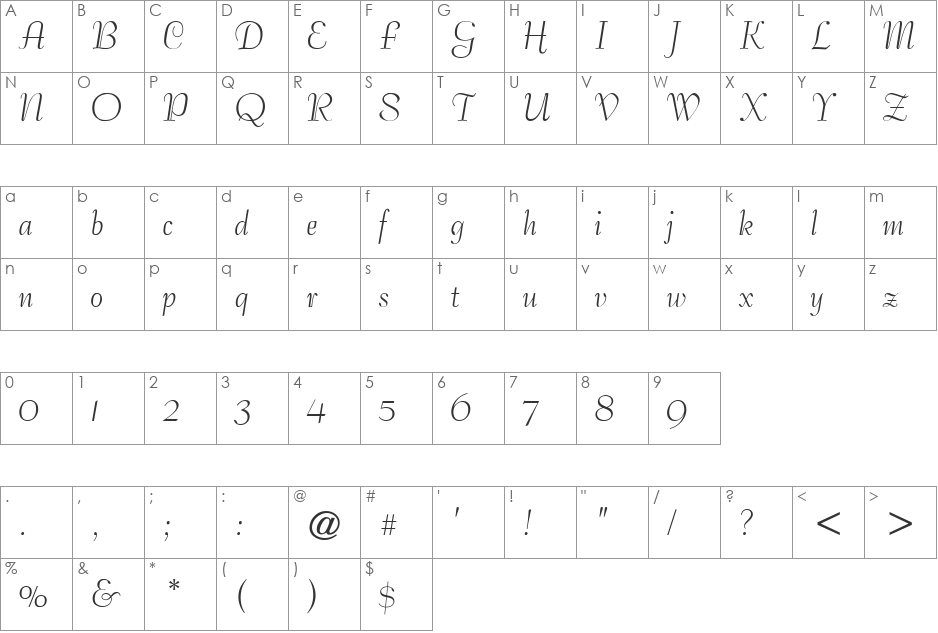 Petticoat Script SSi font character map preview