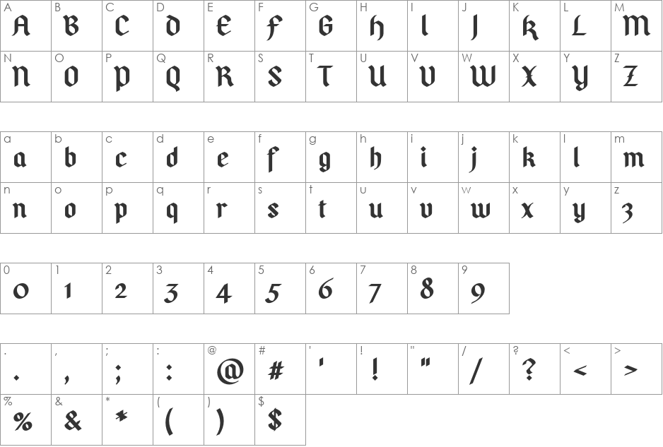 Pfeffer Simpelgotisch font character map preview