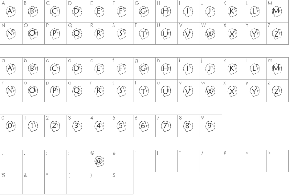 pf_turkey1 font character map preview