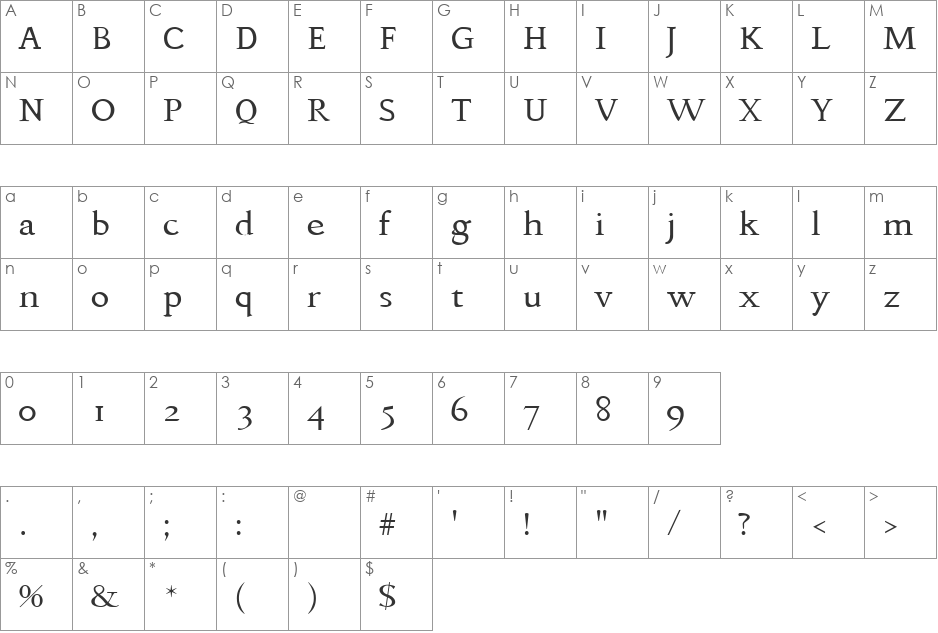 Phaedrus font character map preview
