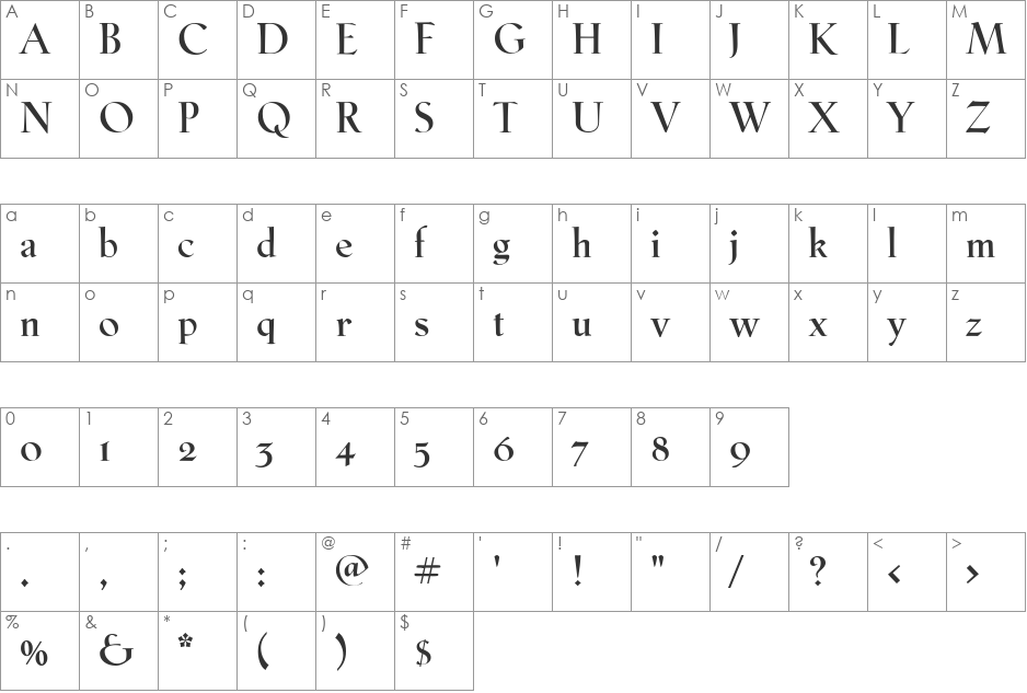 PhaistosBold font character map preview