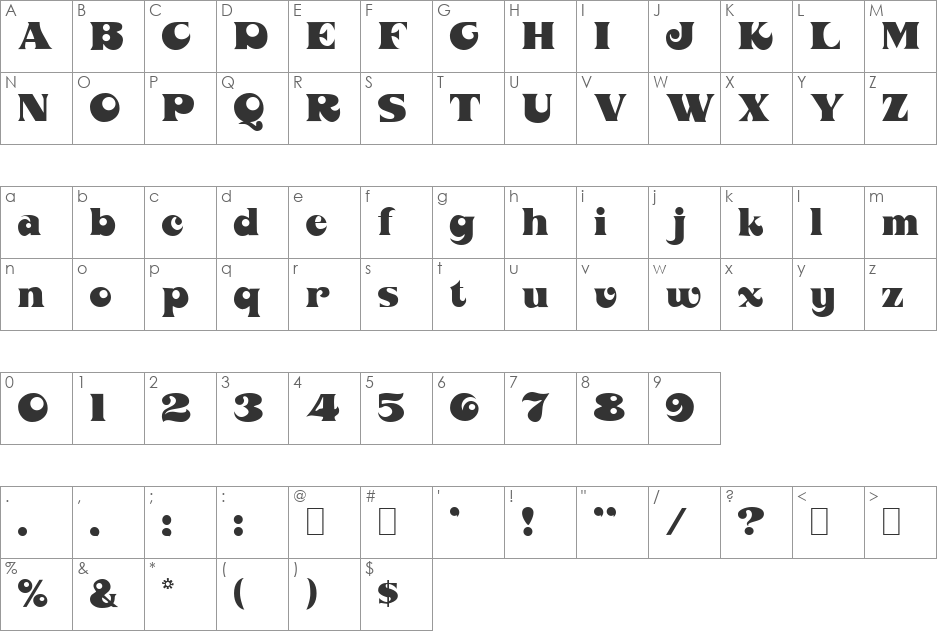 Phalanx font character map preview