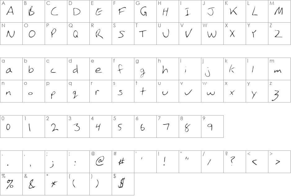 Pham font character map preview