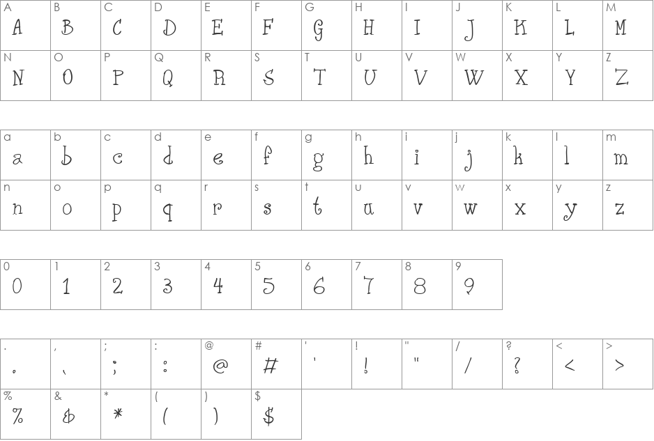 Phank font character map preview