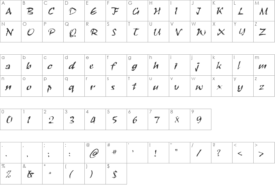 Phantasia font character map preview