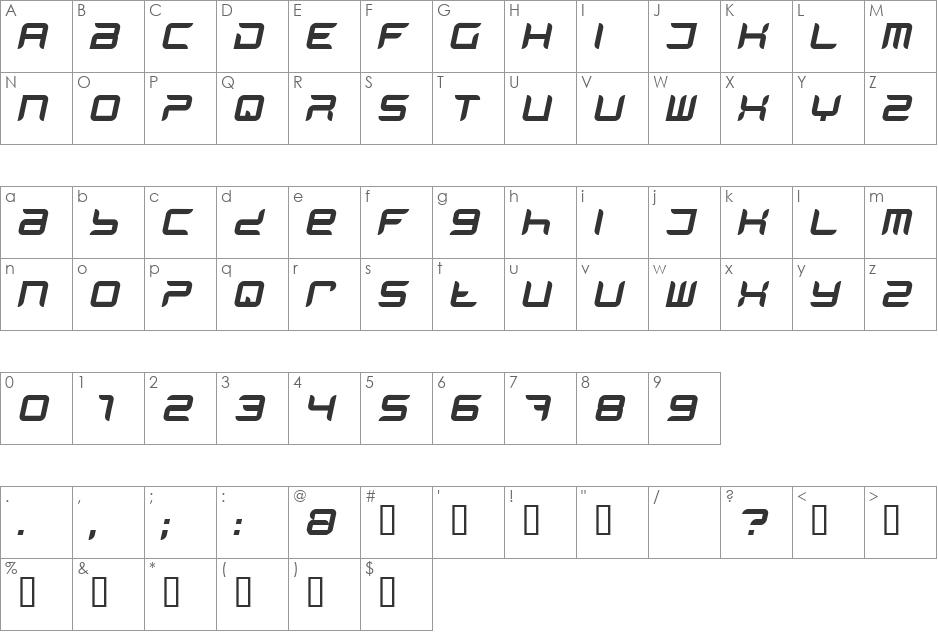Phantom font character map preview
