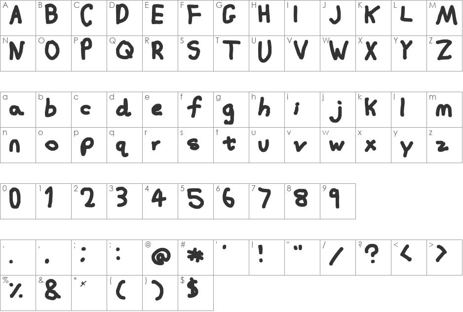 Phat font character map preview