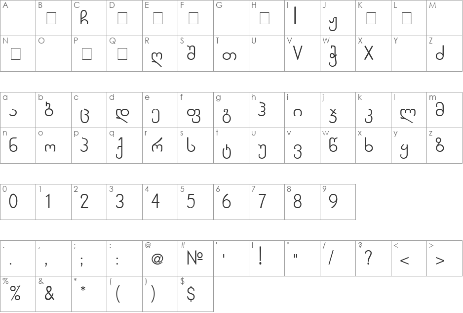 Phatima font character map preview