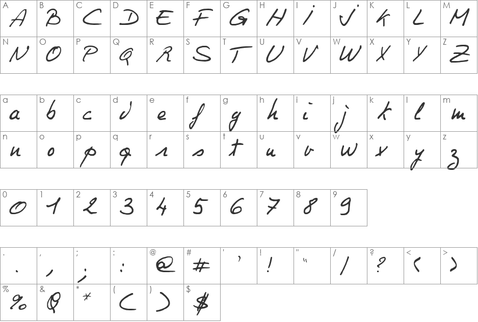 Philing font character map preview