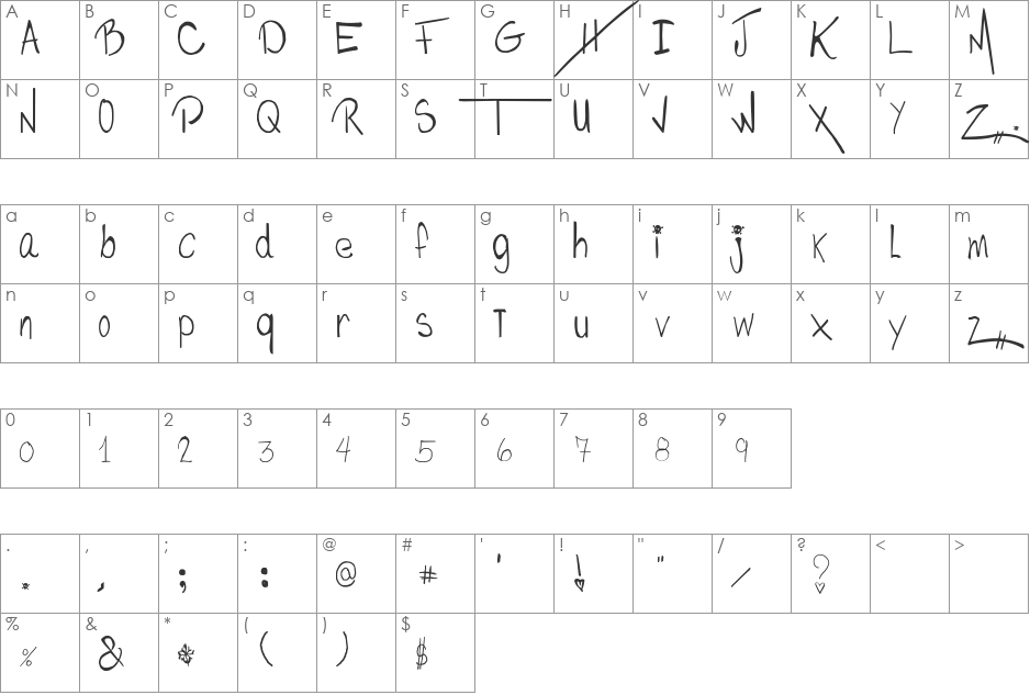 Philom font character map preview