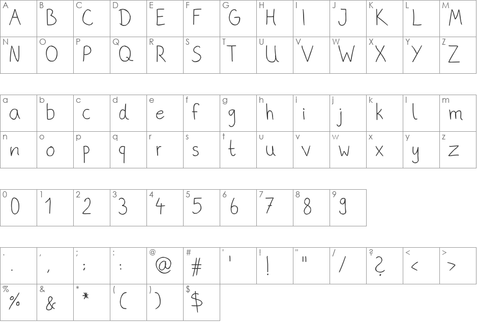 phitradesign Handwritten Thin font character map preview