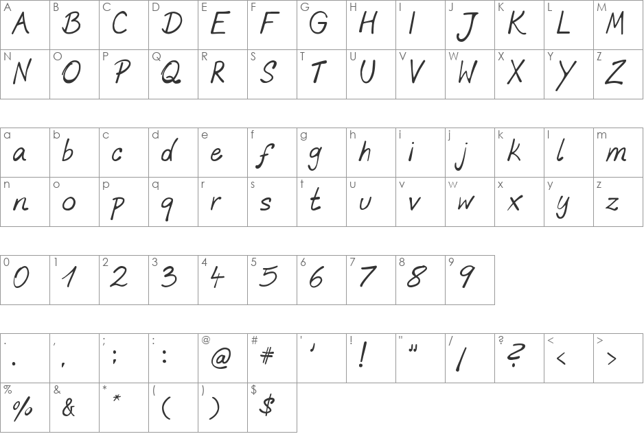phitradesign INK font character map preview