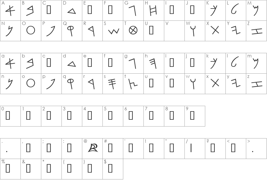 PhoenicianMoabite font character map preview