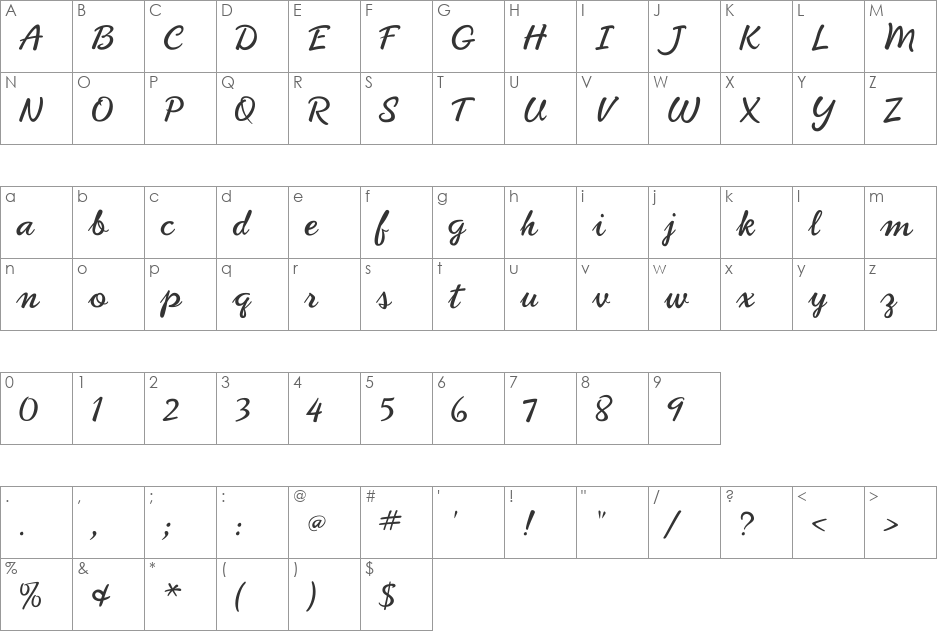 PhoenixScript Upright font character map preview