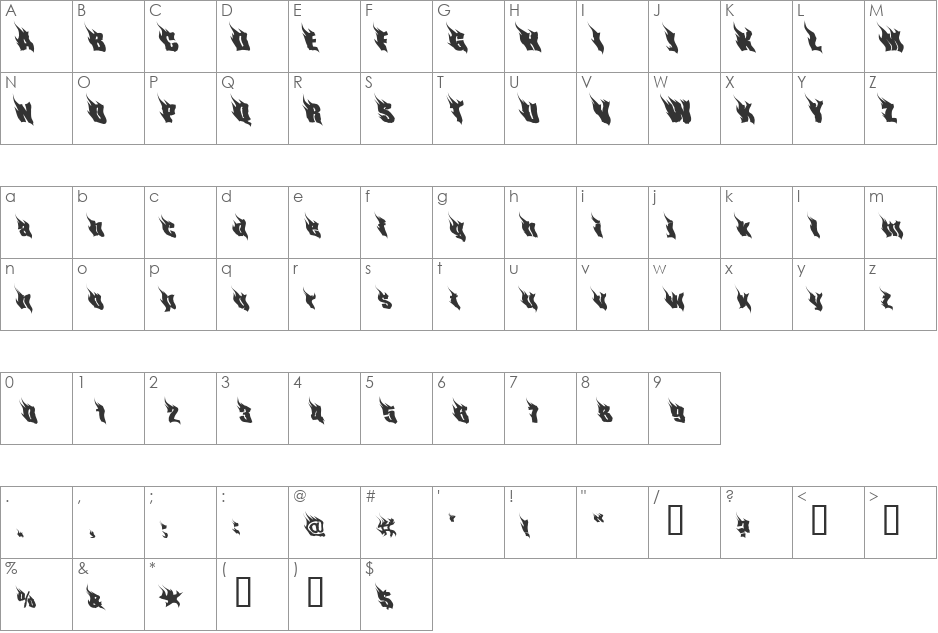 PhoenixTwo font character map preview