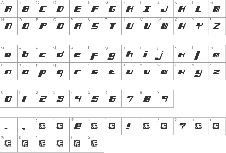 Phorfeit (BRK) font character map preview