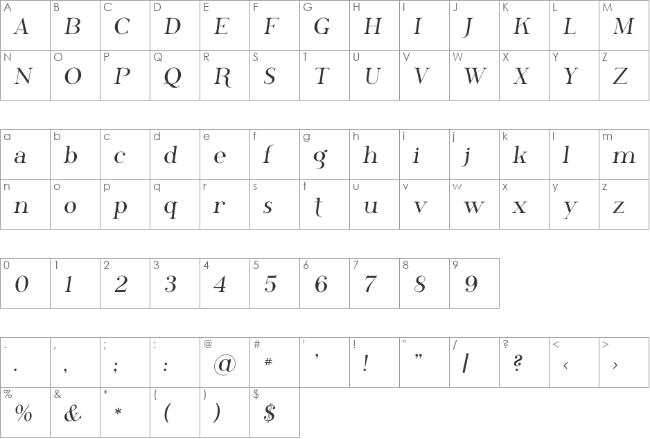 Phosphorus font character map preview