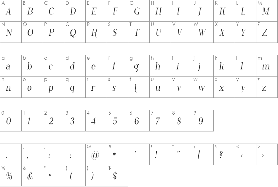 Phosphorus Chloride font character map preview