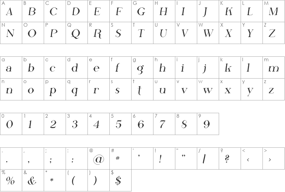 Phosphorus Fluoride font character map preview