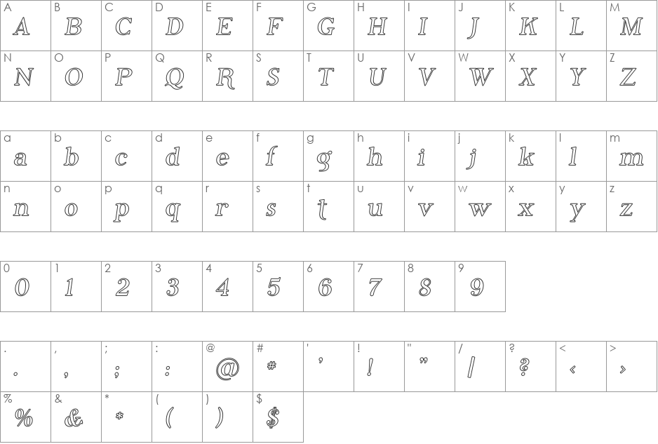 Phosphorus Iodide font character map preview