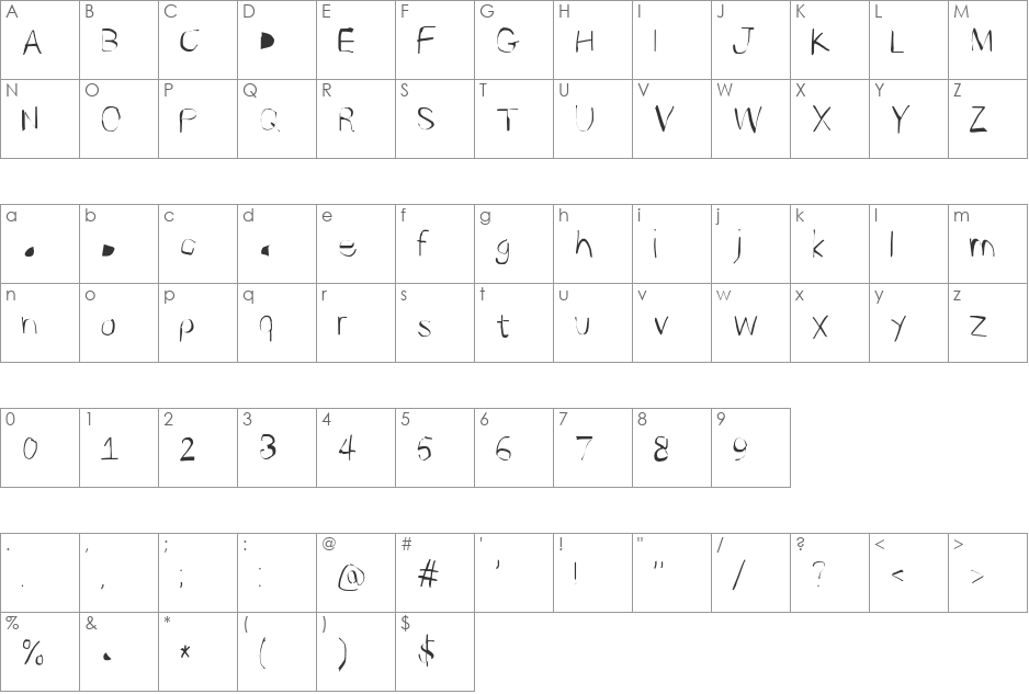 Photofail font character map preview