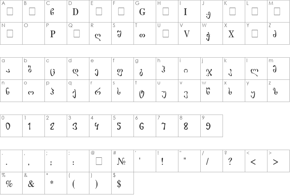 Phunji font character map preview