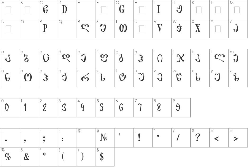 Phunji Mtavruli font character map preview
