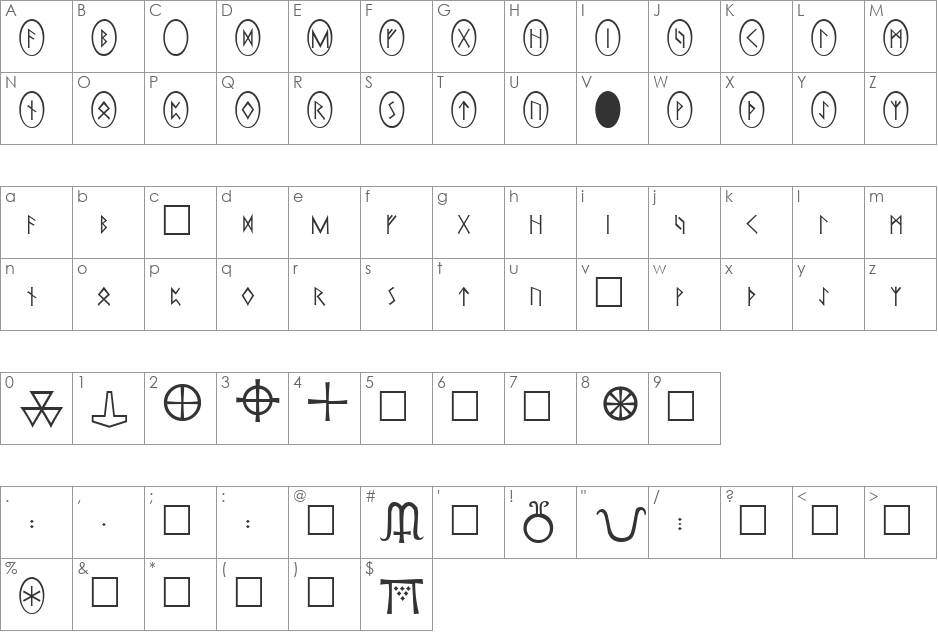 Pi Rho Runestones font character map preview