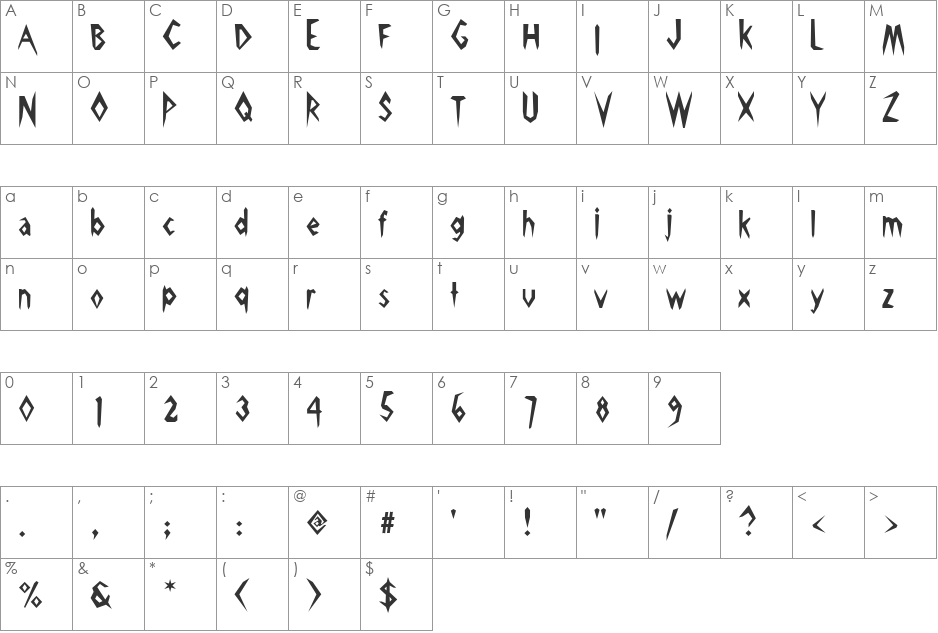 Pick Ax font character map preview